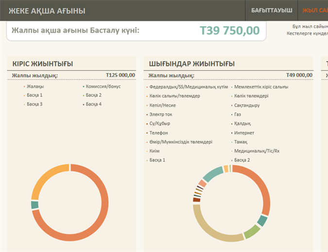 Қарапайым жеке қолма қол ақшаның қозғалысы есебі Қарапайым жеке қолма қол ақшаның қозғалысы есебі