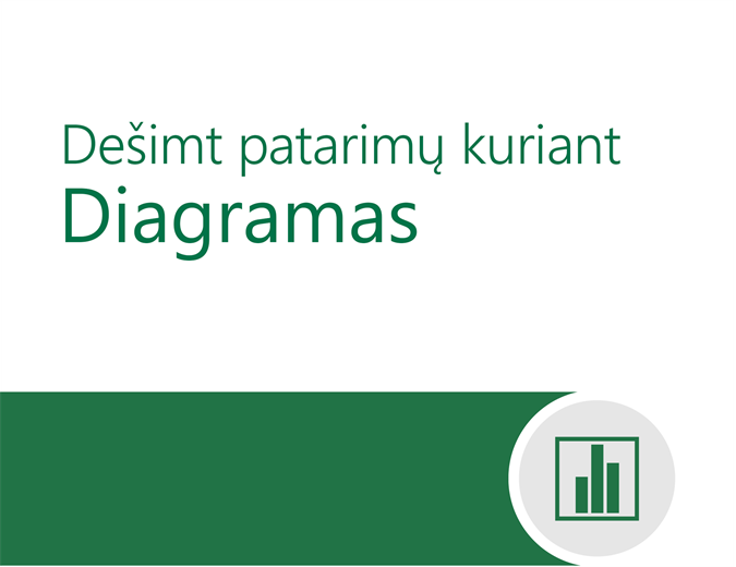 Dešimt patarimų kuriant diagramas Dešimt patarimų kuriant diagramas