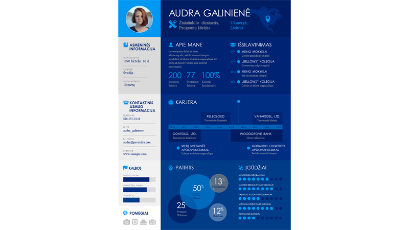 Chronologinis infografinis gyvenimo aprašymas Chronologinis infografinis gyvenimo aprašymas