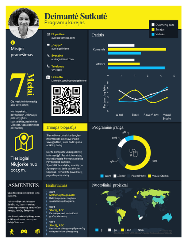 Techninis infografinis gyvenimo aprašymas Techninis infografinis gyvenimo aprašymas