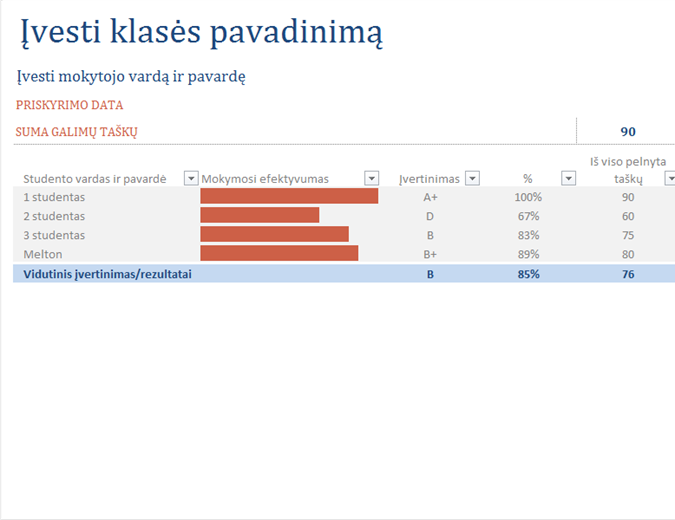 Įvertinimų žurnalas Įvertinimų žurnalas