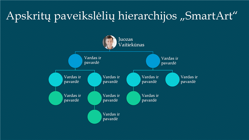 Apvalių nuotraukų hierarchinės organizacijos diagramos skaidrė (balta mėlyname fone), plačiaekranė Apvalių nuotraukų hierarchinės organizacijos diagramos skaidrė (balta mėlyname fone), plačiaekranė