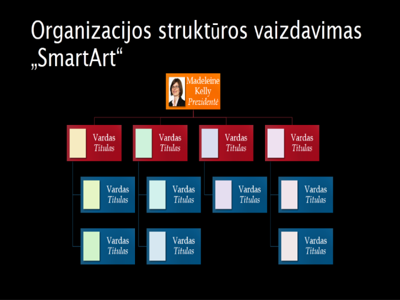 Organizacijos schemos su nuotraukomis skaidrė (spalvota juodame fone), plačiaekranė Organizacijos schemos su nuotraukomis skaidrė (spalvota juodame fone), plačiaekranė