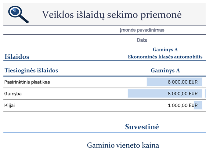 Veiklos išlaidų sekimo priemonė Veiklos išlaidų sekimo priemonė