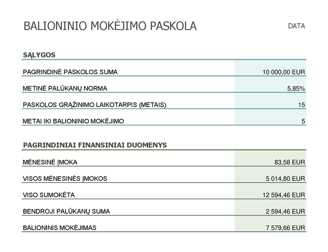 Balioninės paskolos įmokų skaičiuoklė Balioninės paskolos įmokų skaičiuoklė