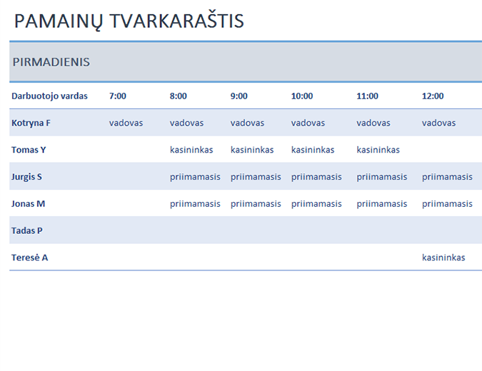 Savaitinis darbuotojų pamainų tvarkaraštis Savaitinis darbuotojų pamainų tvarkaraštis