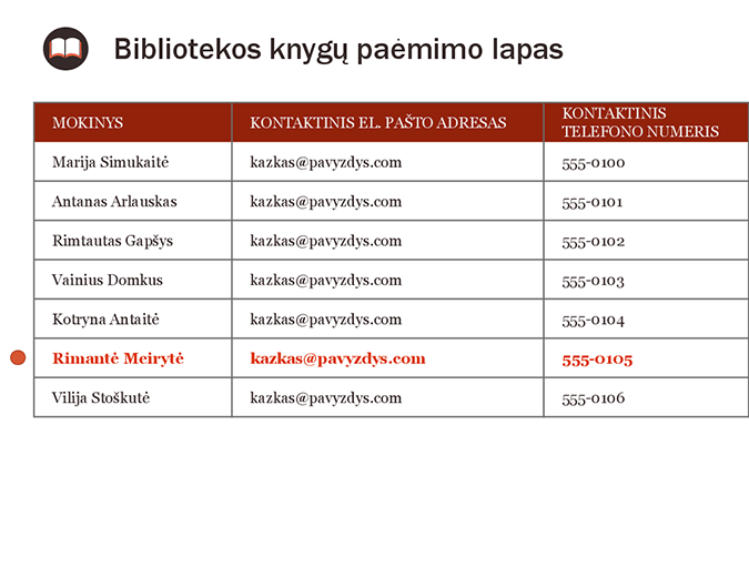 Bibliotekos knygų paėmimo lapas Bibliotekos knygų paėmimo lapas