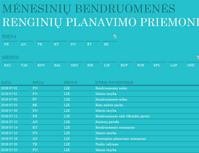 Bendruomenės renginių planavimo priemonė Bendruomenės renginių planavimo priemonė