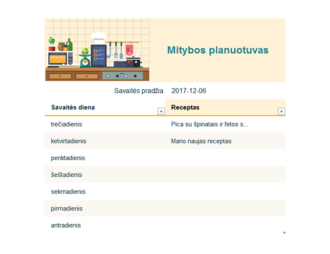 Savaitės valgiaraštis Savaitės valgiaraštis