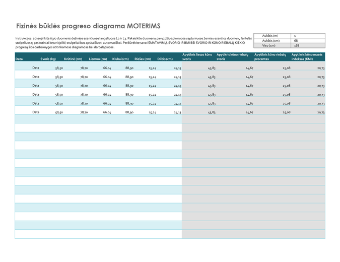 Fizinės būklės progreso diagrama moterims (metrinė) Fizinės būklės progreso diagrama moterims (metrinė)