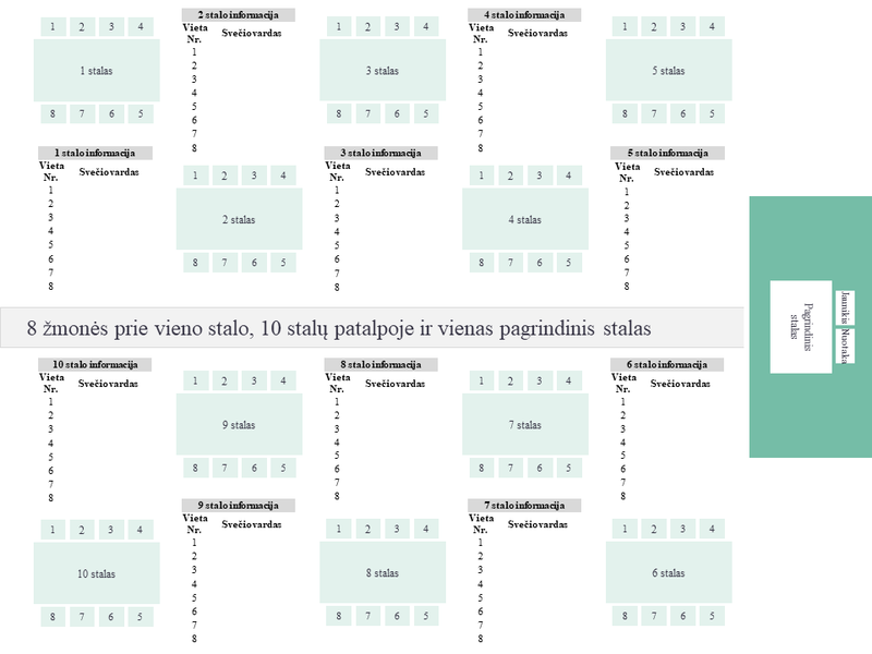 Vestuvių pokylio sėdimų vietų išdėstymas Vestuvių pokylio sėdimų vietų išdėstymas