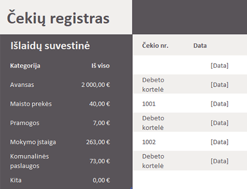 Čekių registras Čekių registras