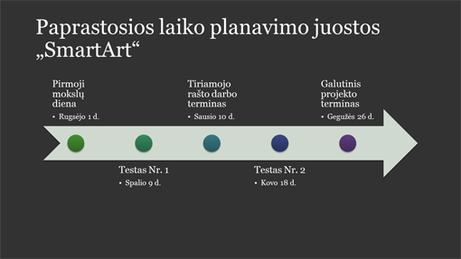 Laiko planavimo juostos „SmartArt“ diagramos skaidrė (balta spalva tamsiai pilkame fone, plačiaekranė) Laiko planavimo juostos „SmartArt“ diagramos skaidrė (balta spalva tamsiai pilkame fone, plačiaekranė)