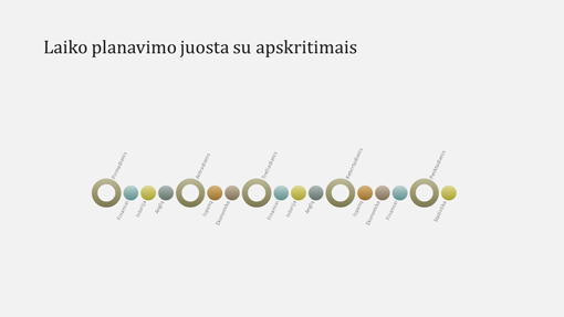 Įvykių laiko planavimo juostos diagramos skaidrė (plačiaekranė) Įvykių laiko planavimo juostos diagramos skaidrė (plačiaekranė)