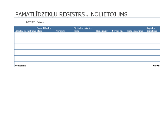 Pamatlīdzekļu reģistrs un nolietojums Pamatlīdzekļu reģistrs un nolietojums