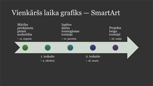 Laika grafika SmartArt diagrammas slaids (balts uz tumši pelēka fona, platekrāna) Laika grafika SmartArt diagrammas slaids (balts uz tumši pelēka fona, platekrāna)