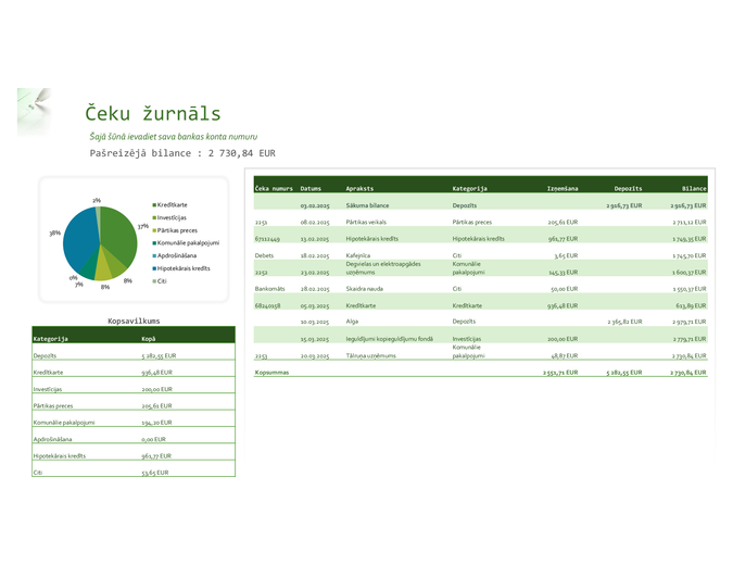 Čeku žurnāls ar diagrammu Čeku žurnāls ar diagrammu