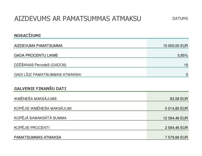 Aizdevuma ar pamatsummas vienreizēju atmaksu kalkulators Aizdevuma ar pamatsummas vienreizēju atmaksu kalkulators