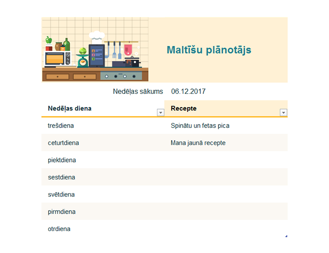 Nedēļas maltīšu plānotājs Nedēļas maltīšu plānotājs