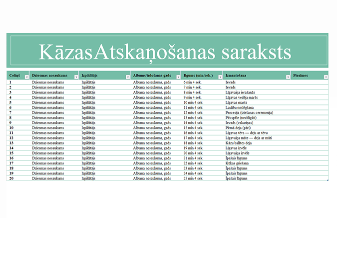 Kāzu mūzikas saraksts Kāzu mūzikas saraksts