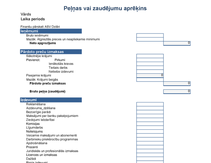 1 gadā gūtās peļņas vai zaudējumu aprēķins 1 gadā gūtās peļņas vai zaudējumu aprēķins
