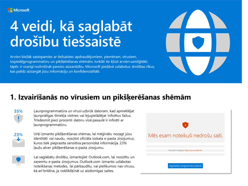 Četri veidi, kā saglabāt drošību tiešsaistē Četri veidi, kā saglabāt drošību tiešsaistē