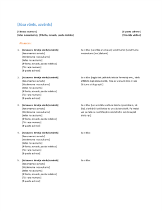 CV rekomendāciju saraksts (funkcionāls noformējums)