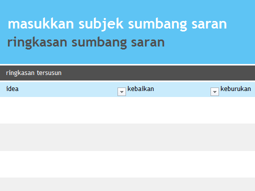 Kerjasama sumbang saran Kerjasama sumbang saran