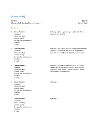 Resume (Reka bentuk fungsian) - Office Templates