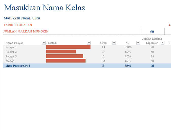 Buku gred Buku gred