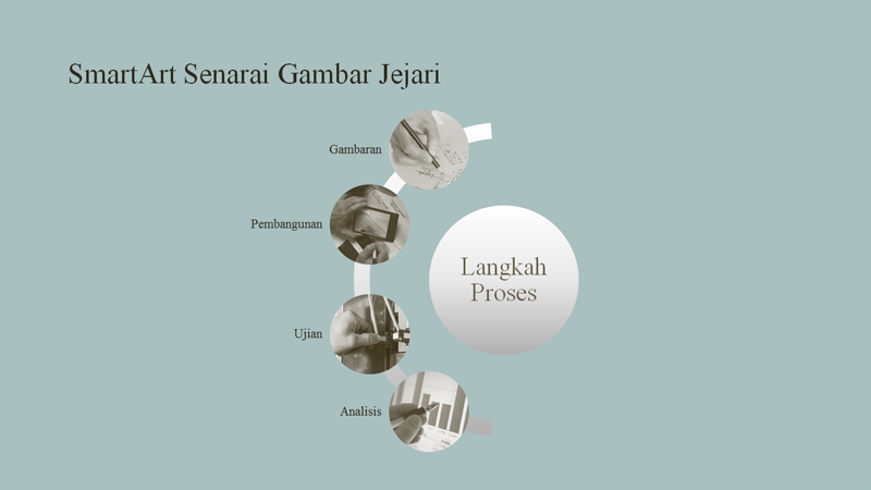 Proses SmartArt dengan senarai gambar jejari (skrin lebar) Proses SmartArt dengan senarai gambar jejari (skrin lebar)