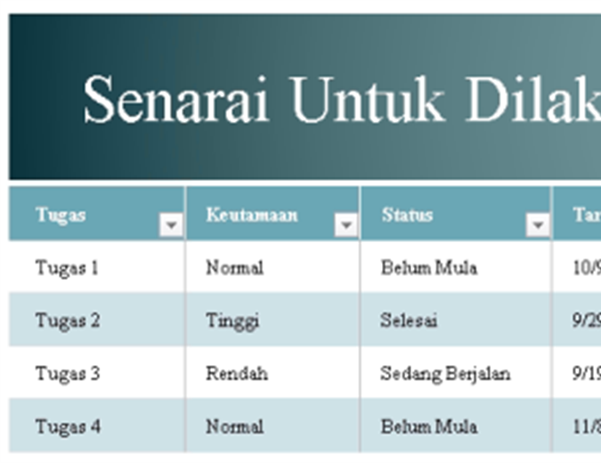 Senarai untuk dilakukan ringkas Senarai untuk dilakukan ringkas