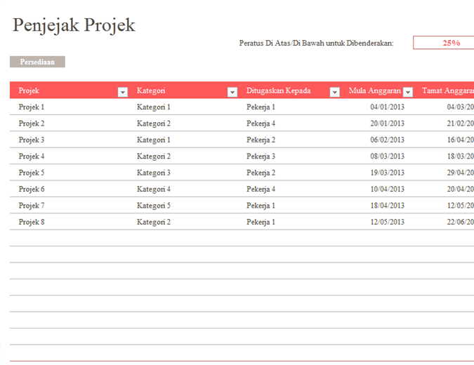 Penjejak projek Penjejak projek