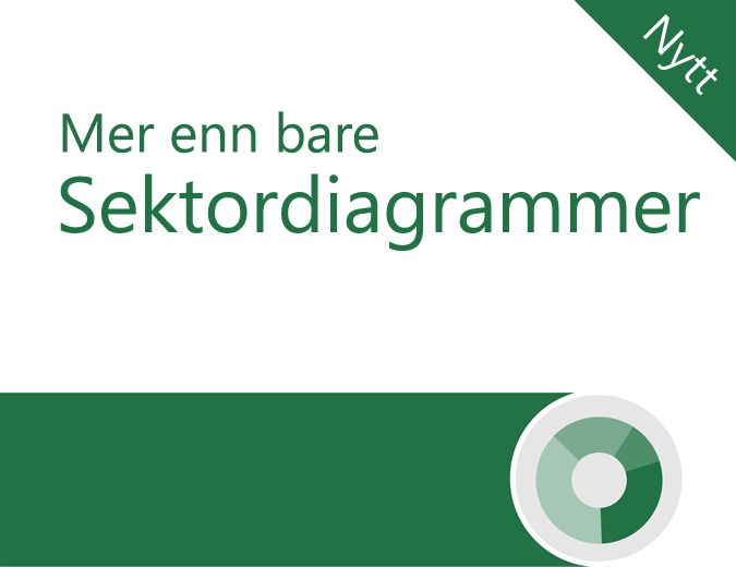 Mer enn bare opplæring i sektordiagrammer Mer enn bare opplæring i sektordiagrammer