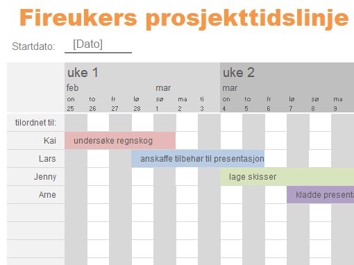 Tidslinje for prosjekter - Templates - Office.com