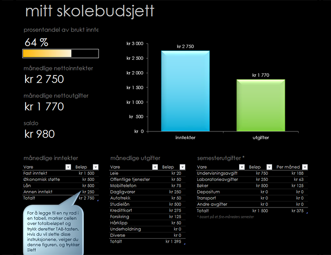 Mitt skolebudsjett Mitt skolebudsjett