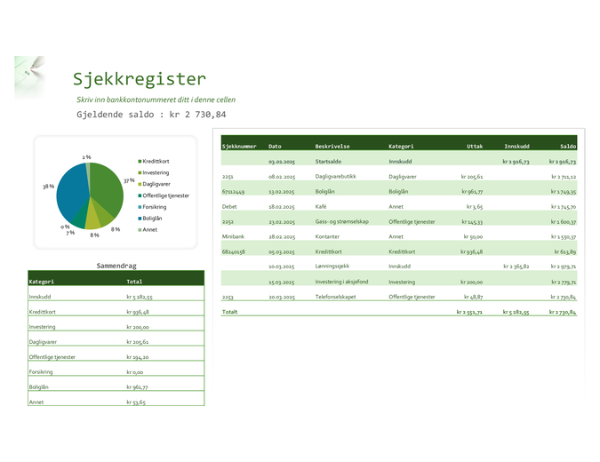 Sjekkeregister med diagram Sjekkeregister med diagram