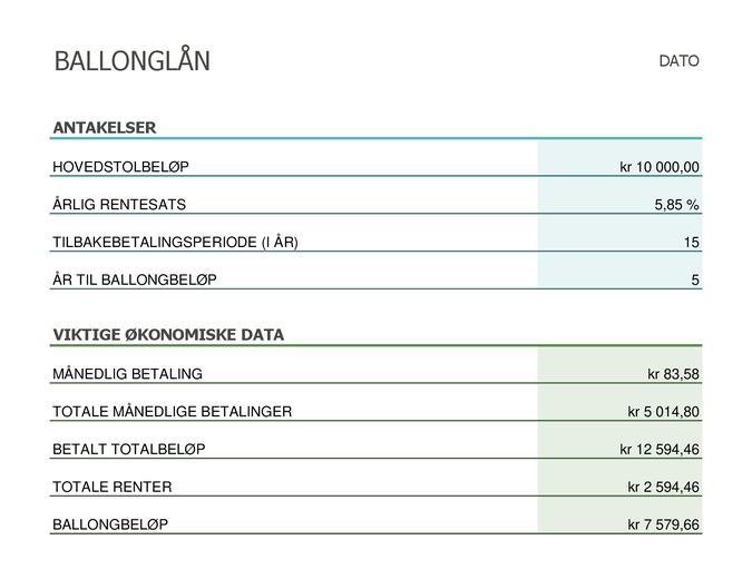 Kalkulator for ballongbeløp Kalkulator for ballongbeløp
