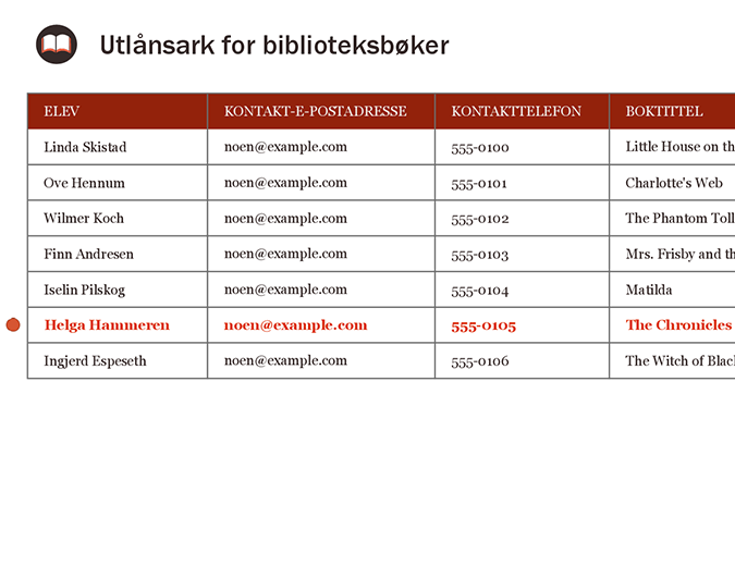 Utlånsark for biblioteksbøker Utlånsark for biblioteksbøker