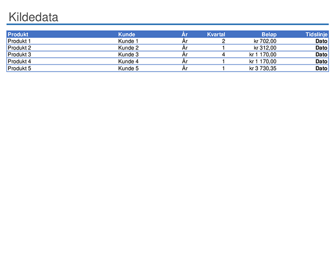 Eksempelpivottabellrapport Eksempelpivottabellrapport