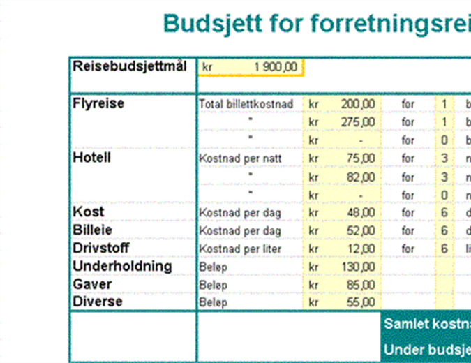 Budsjett for forretningsreise