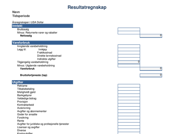 Resultatregnskap for ett år Resultatregnskap for ett år