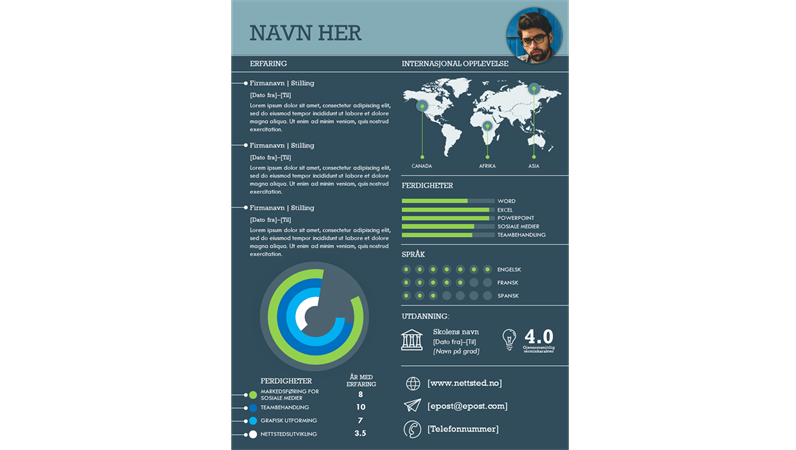 Internasjonal informasjongrafikk-CV Internasjonal informasjongrafikk-CV