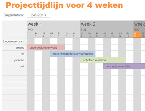 Barre de planning de projet Barre de planning de projet
