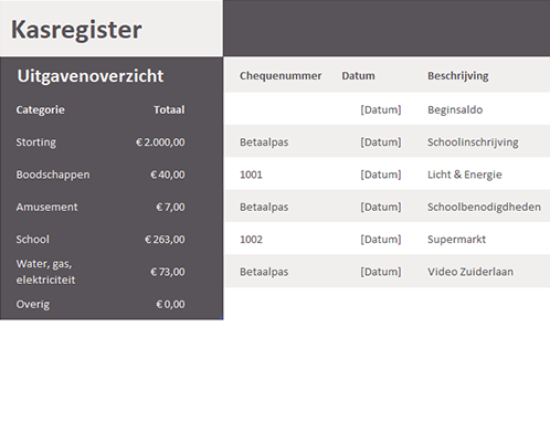 Kasregister Kasregister