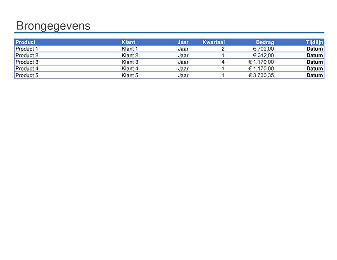 Voorbeeld van een draaitabelrapport Voorbeeld van een draaitabelrapport