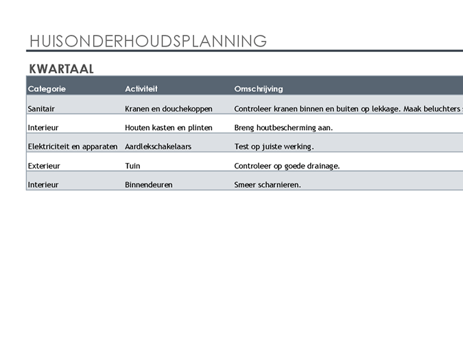 Planification et liste des tâches d’entretien de la maison Planification et liste des tâches d’entretien de la maison