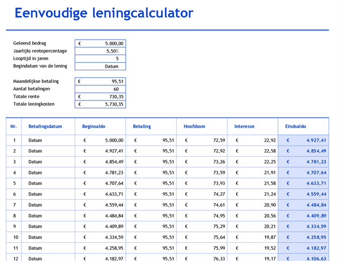 Eenvoudige leningcalculator en aflossingstabel Eenvoudige leningcalculator en aflossingstabel