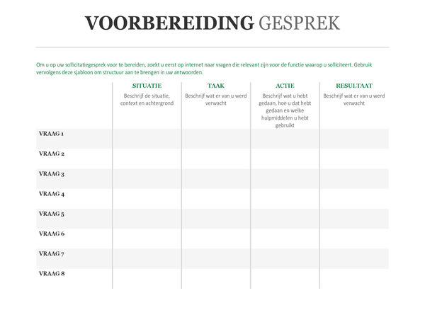 Voorbereiding sollicitatiegesprek met de STAR-techniek Voorbereiding sollicitatiegesprek met de STAR-techniek