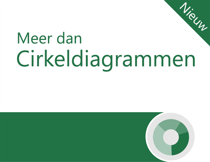 Zelfstudie Verder dan cirkeldiagrammen Zelfstudie Verder dan cirkeldiagrammen